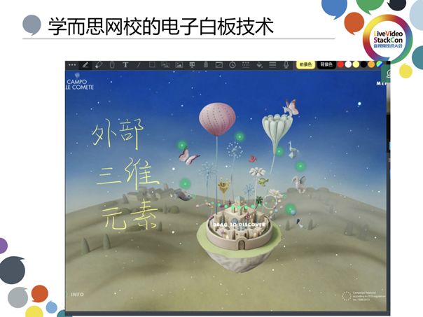 基于视频流传输—在线教育白板技术