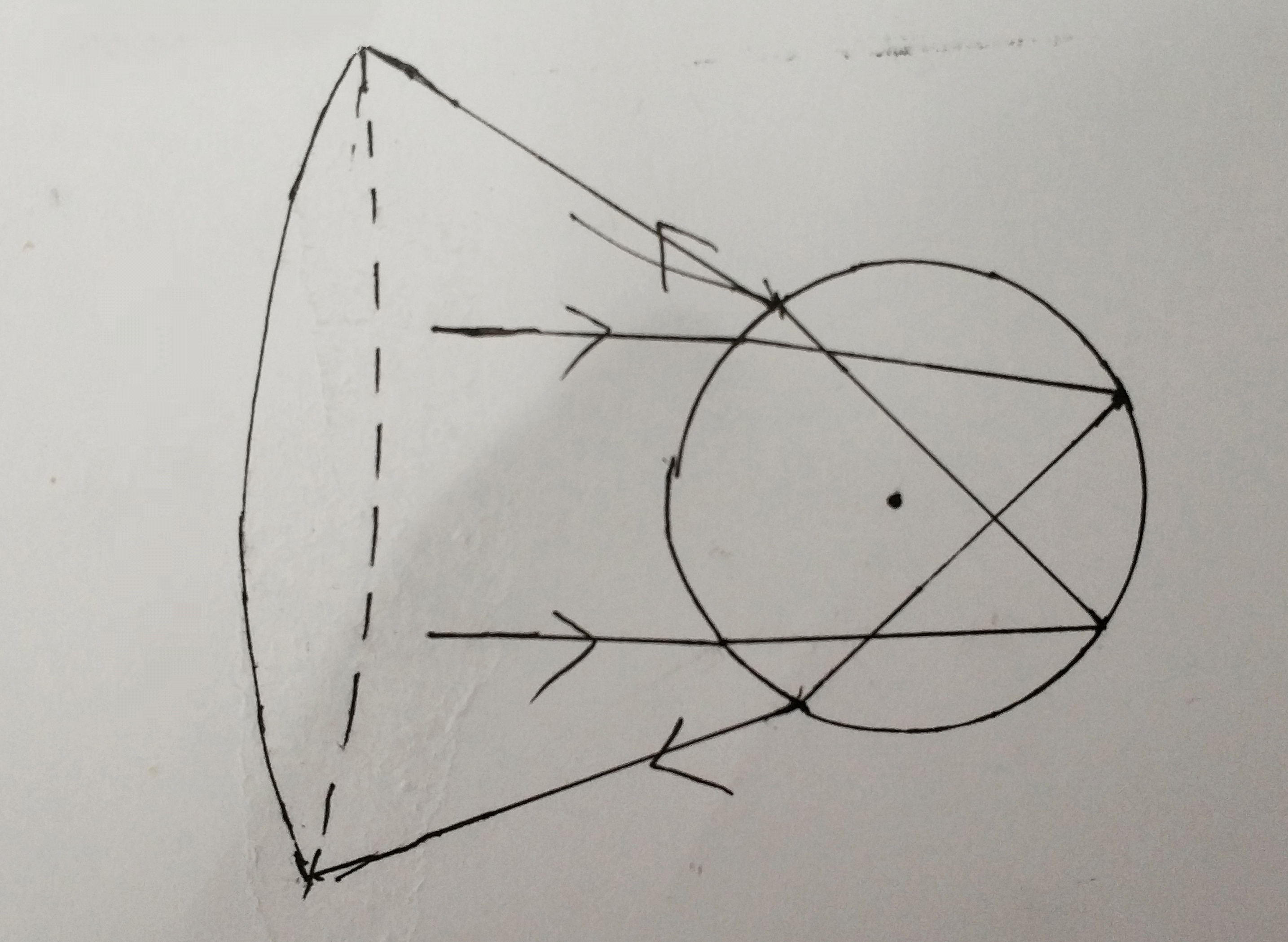 为啥彩虹是圆形的,为什么彩虹是圆弧状的