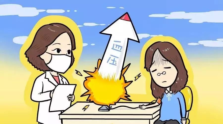 绝经期子宫内膜增厚一定是癌吗,子宫内膜癌复发高危因素有哪些