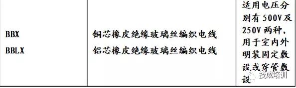 常用电线电缆规格型号一览表,快速认识电线电缆规格与型号