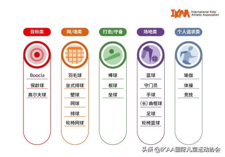 理解性语言训练游戏,如何理解游戏教学化