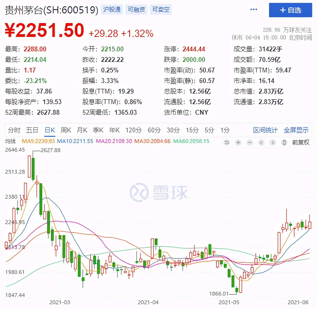 你不知道的茅台酒故事和事故,茅台酒厂真实事件