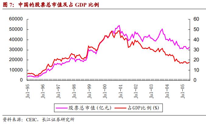 周金涛财经预言,周金涛的2023年预测
