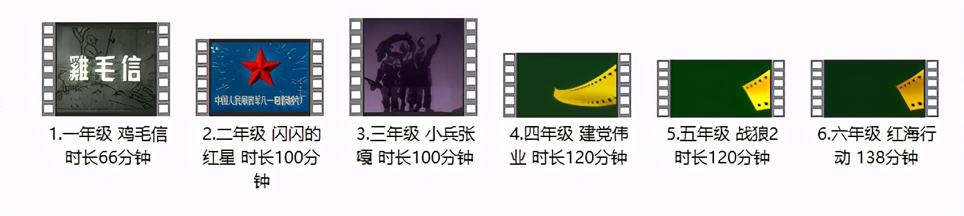 2022年郑东新区康宁小学,重温百年党史延续红色基因