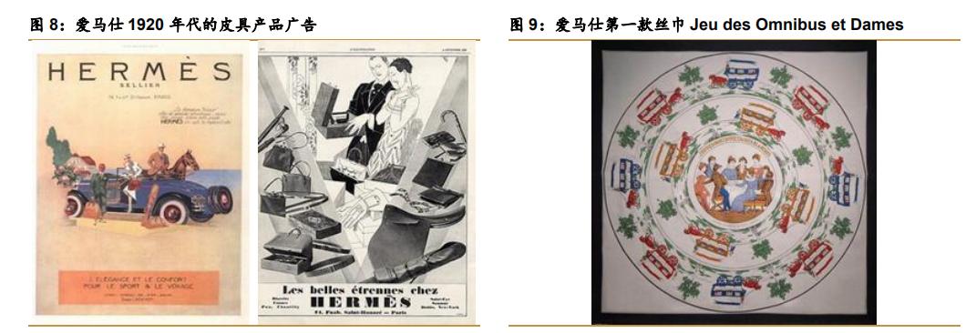 爱马仕顶级奢侈品,法国名品爱马仕