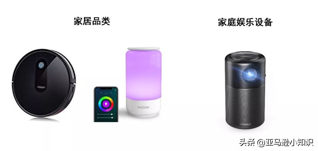 选品|备战AmazonQ4旺季：不能错过的热销选品推荐指南