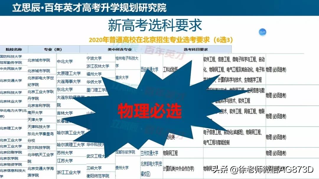 物联网工程专业,物联网专业工作