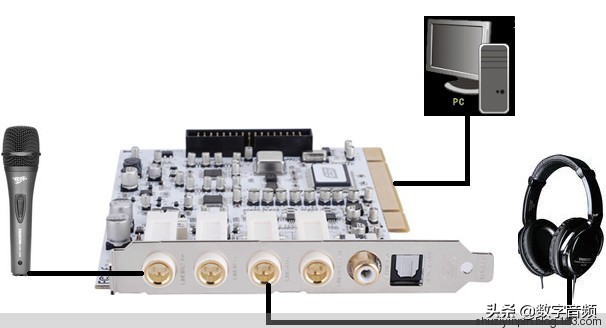 玛雅声卡maya44ex跟创新5.1哪个好,玛雅maya44声卡怎么调试