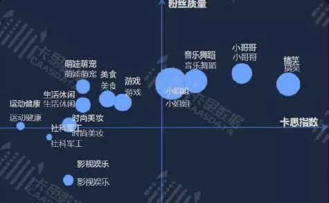探探和陌陌卸载了会出现消息通知,探探交友下架怎么办