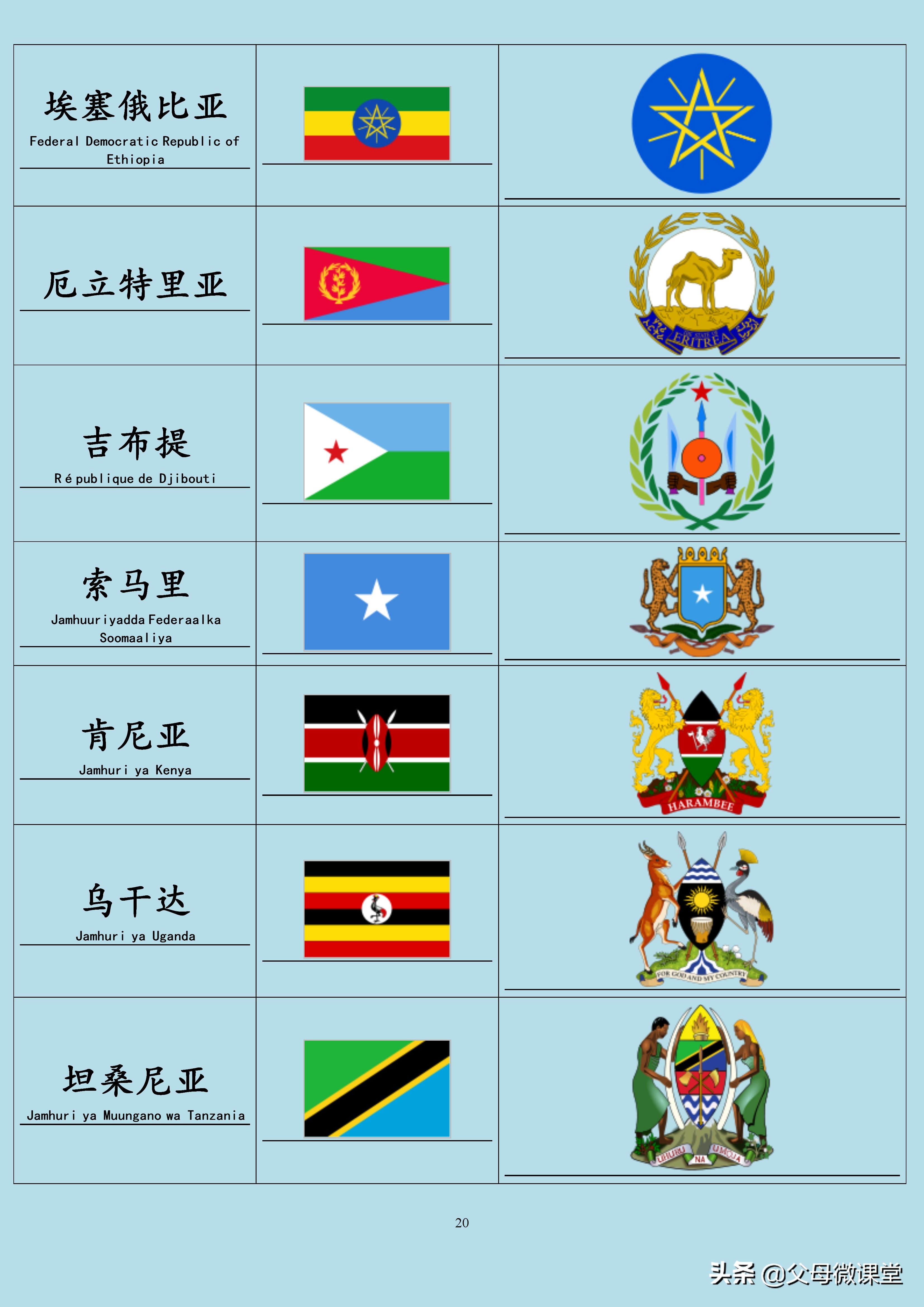 全球国家旗徽,世界各国旗合集