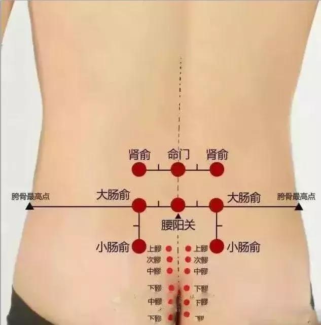 拍打臀部的健康效果,拍打臀部有什么技巧和好处