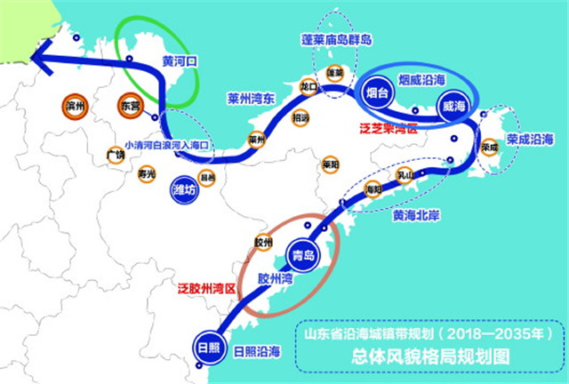 山东烟台为何要建核电站,山东烟台在建核电站