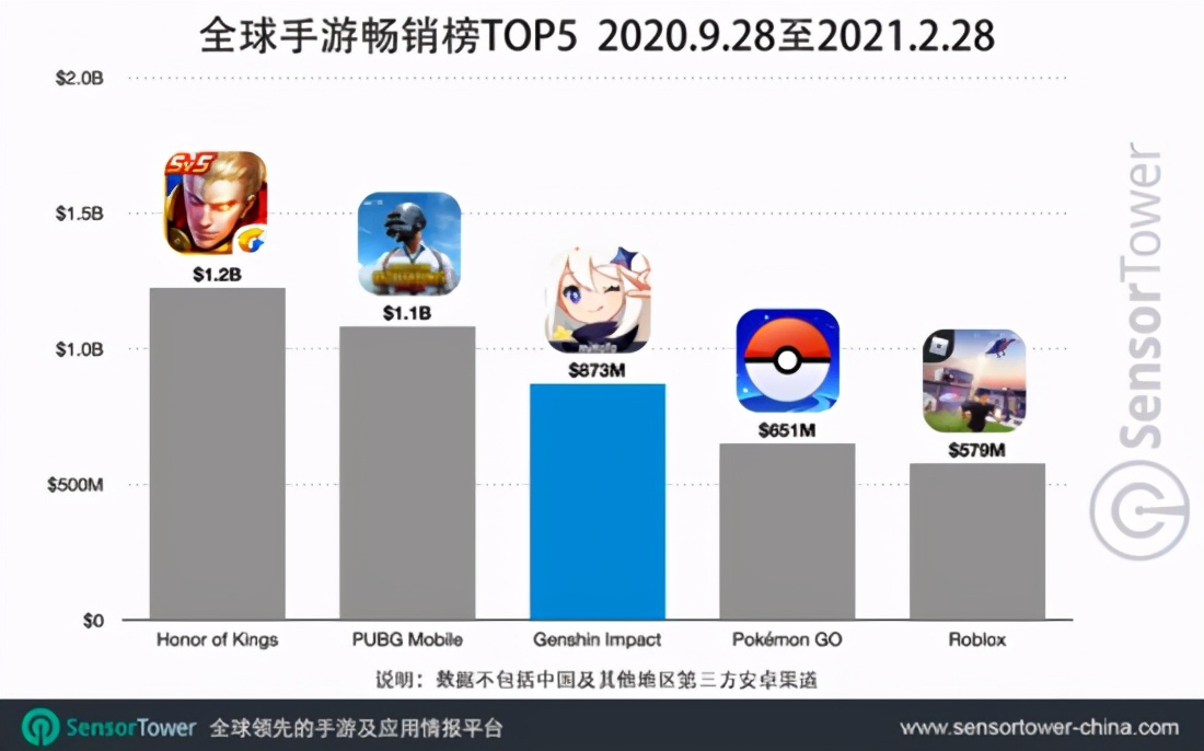 slg手游最新,slg欧美游戏安卓直装