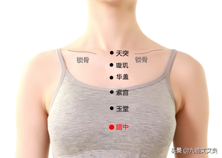 膻中穴的按压法,膻中穴调气降逆宣肺化痰宽胸通乳