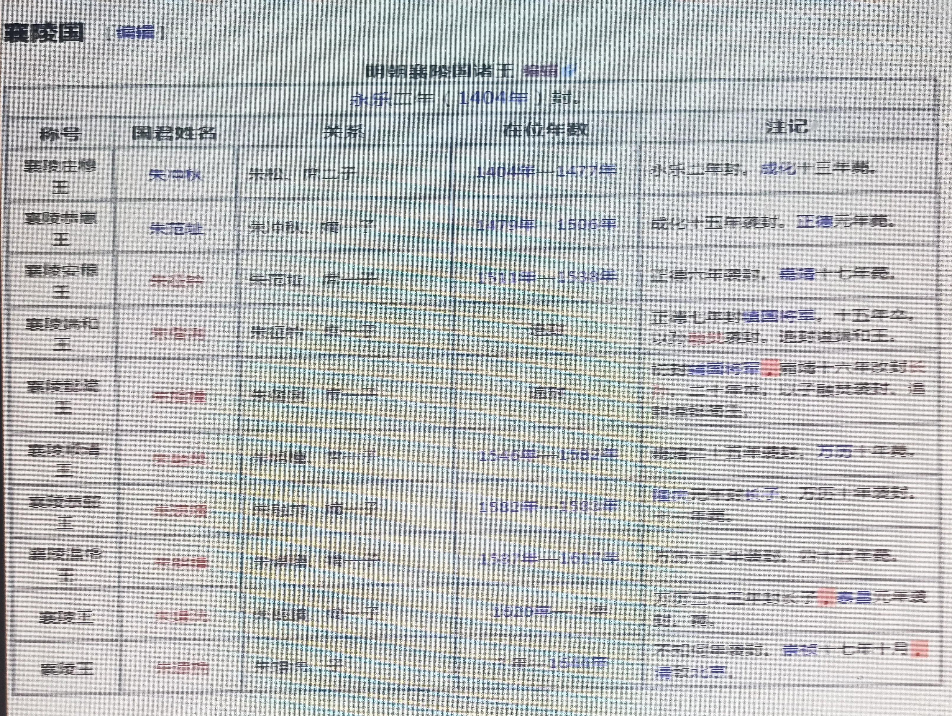 花园村资料,花园村附近古村落