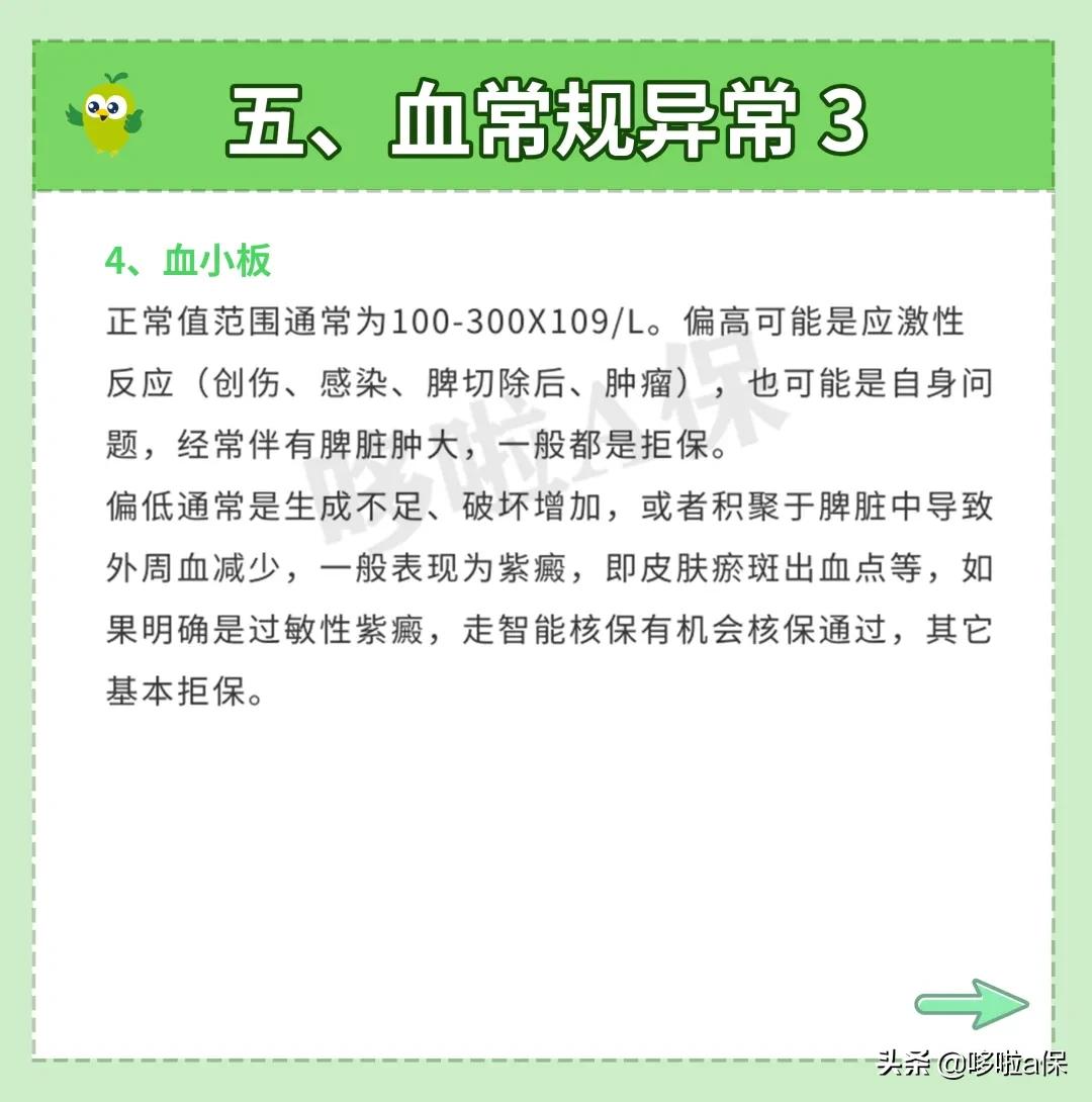 体检过后哪些疾病不能买保险,体检身体有问题会开药吗