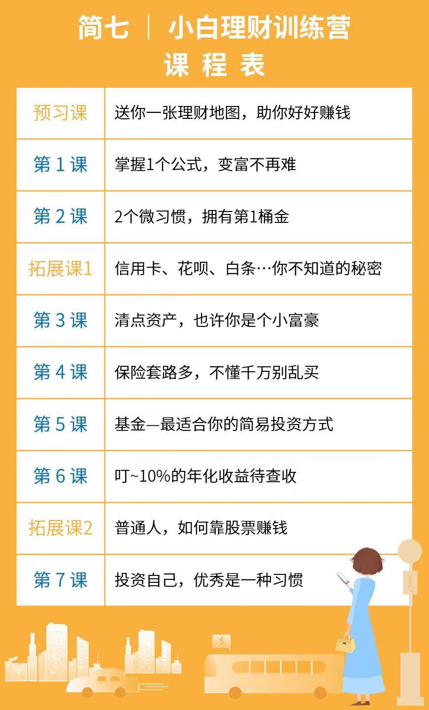 懒人投资法视频教程,躺着赚钱的十大投资方法