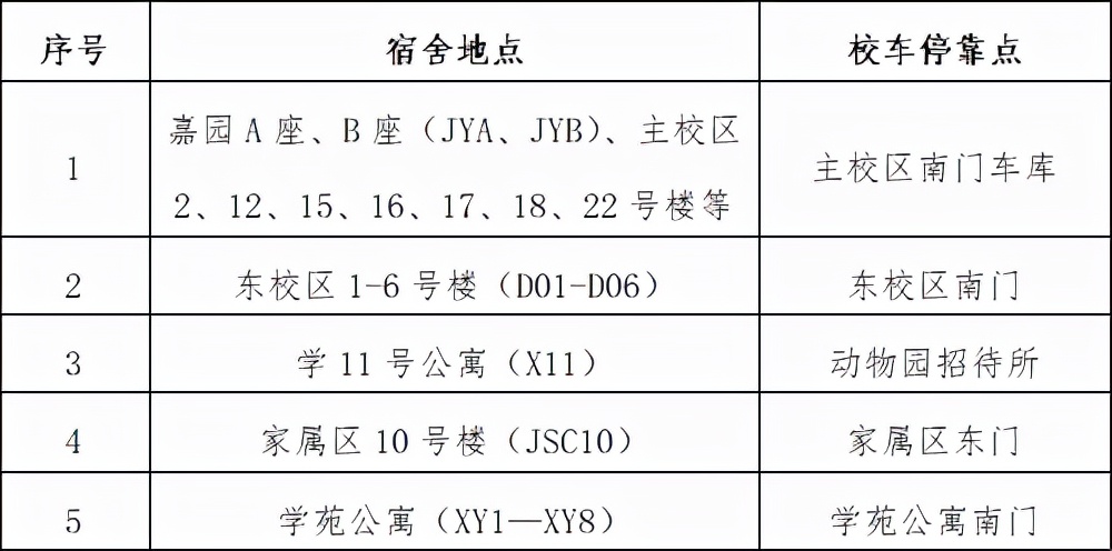 开学倒计时最后十天计划安排表,开学倒计时第11天