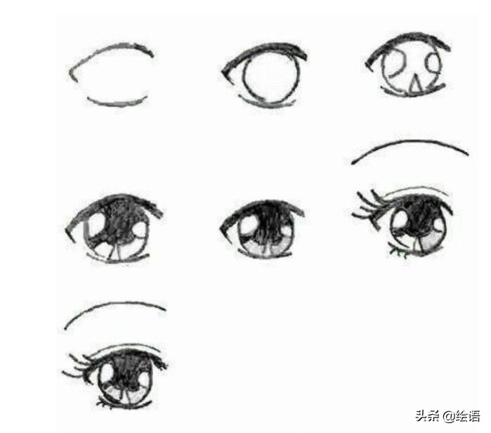 铅笔画动漫眼睛的画法步骤,动漫人物的眼睛画法简笔画图片