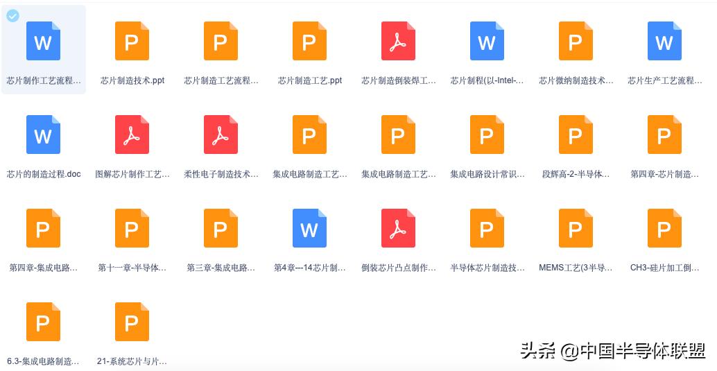 世界最先进的半导体,史上最全半导体资料