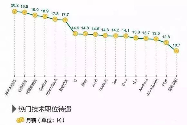 全球十大车企2017,全球汽车公司总裁排名