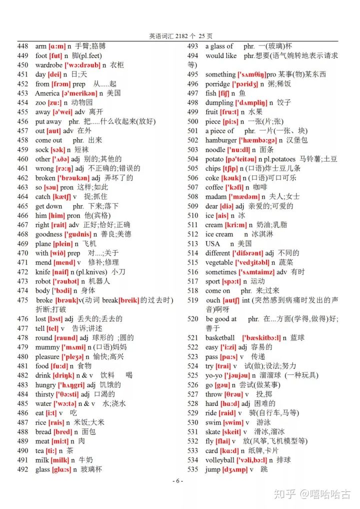 初中英语词汇及音标表,初中英语词汇2182个哪里可以听