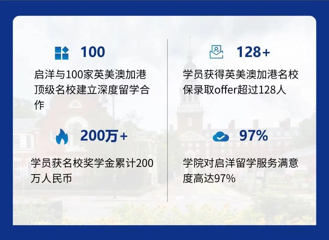 美国院校那么多,我为什么选择加州大学洛杉矶分校(UCLA)?