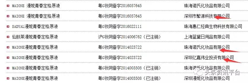 一支青春定格原液打天下?新皮囊“薇妮生物”引出幕后推手郭炳廷
