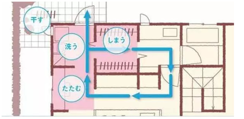 日本主妇为什么那么能干,日本主妇为何能过得精致
