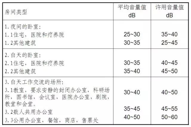 断桥铝门窗加工成本预算表,断桥铝门窗安装工艺和流程视频