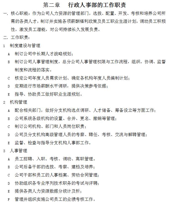人力资源管理制度及流程手册,企业人力资源管理案例