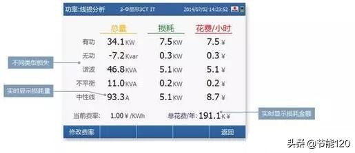 光伏逆变器并网功率不一致,光伏并网逆变器基础知识全解