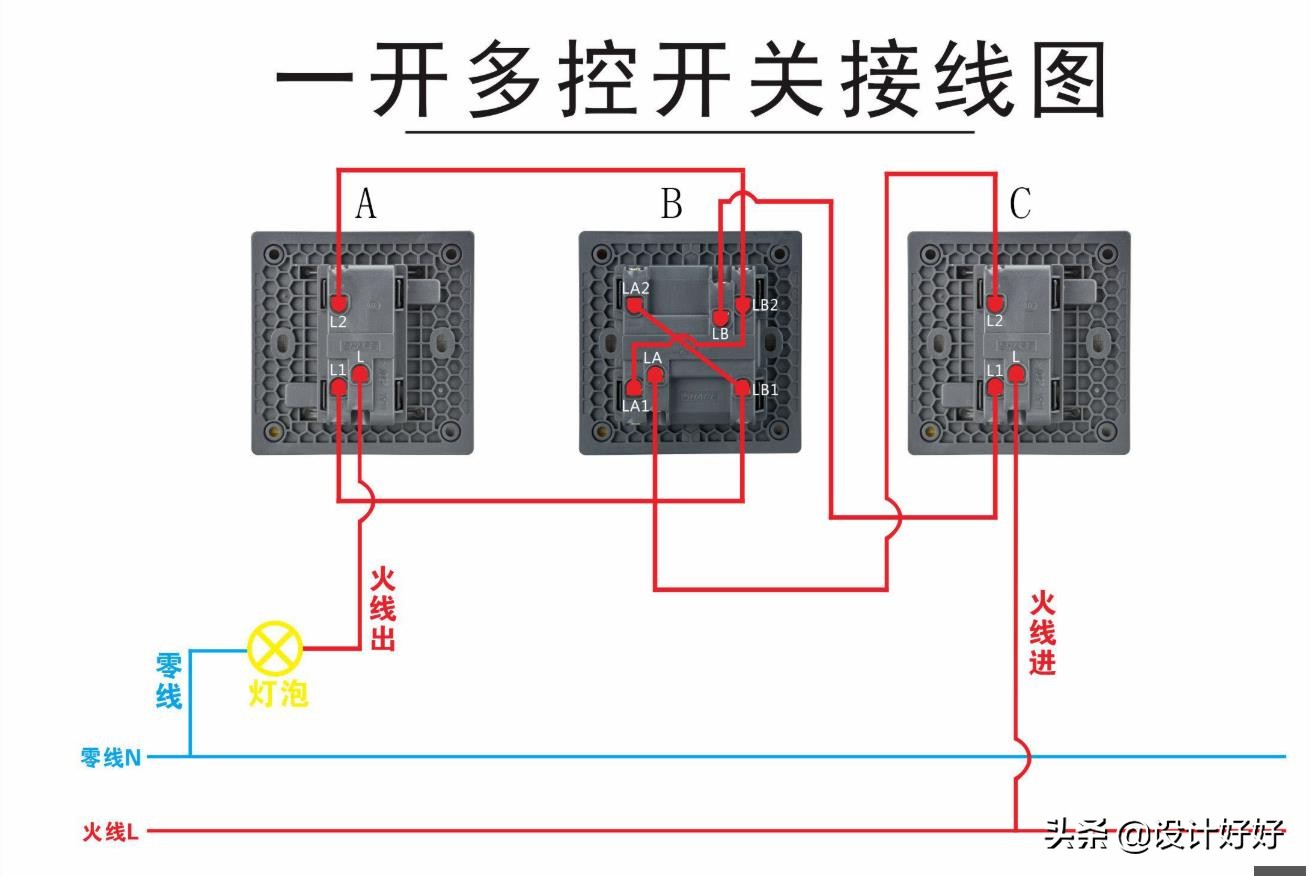 公牛双控开关插座正确的接线方法,16a带开关插座l1和l2如何接线