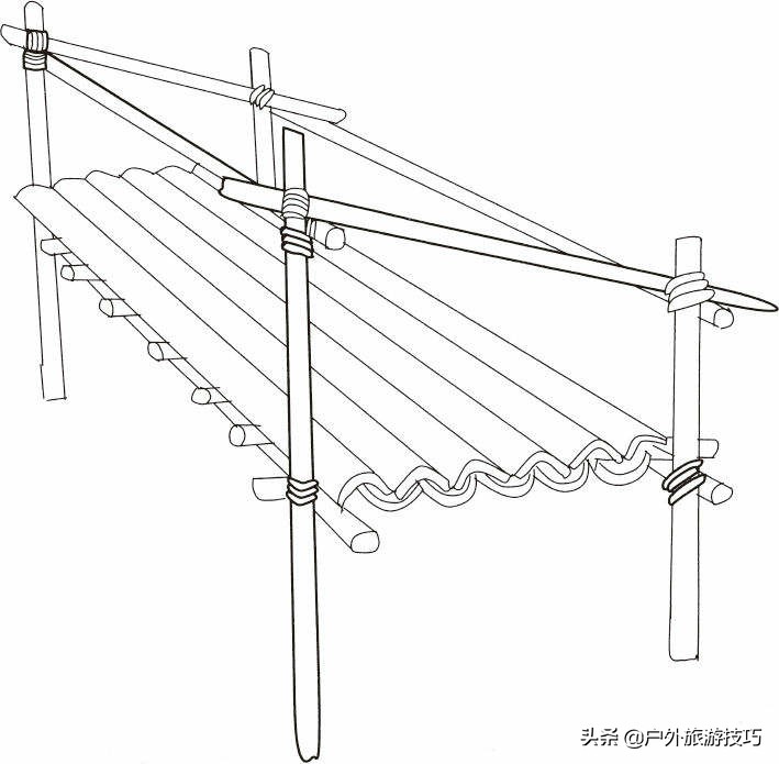 《美军野外生存手册》—利用自然环境建造天然掩体庇护所的方法