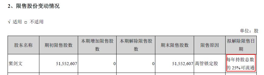 今夜你会不会来?——海默科技控制权变更夜长梦多?