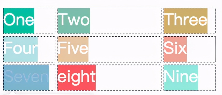 cssdiv甯冨眬鏂规硶,cssflex甯冨眬