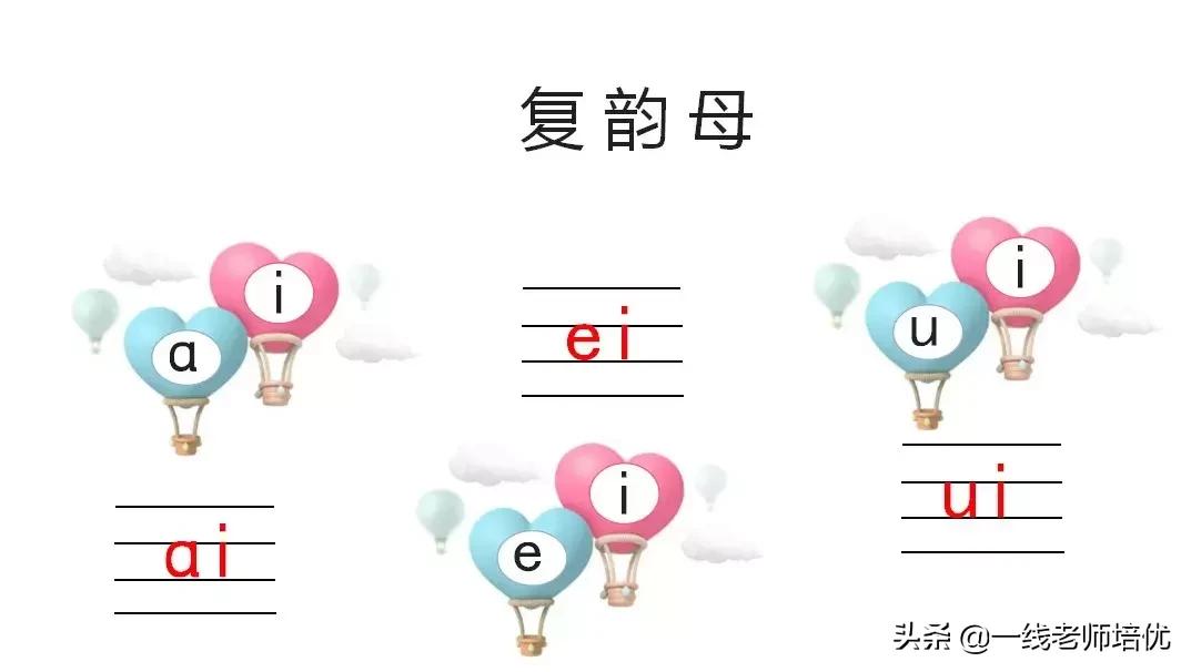 知识点+练习题▎部编版一年级语文上册拼音9aieiui
