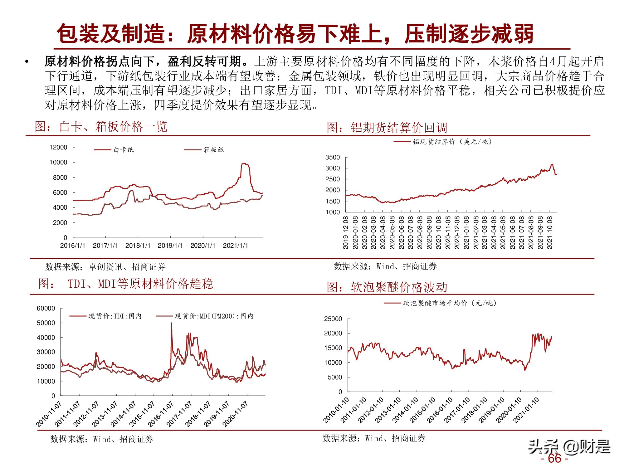 轻工消费行业2022年度投资策略：深蹲完毕起跳在即