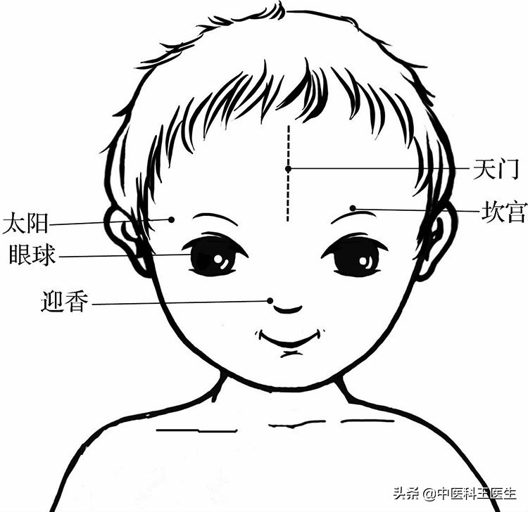 从中医的角度来认识一下鼻炎，这样按摩，帮宝宝告别过敏性鼻炎