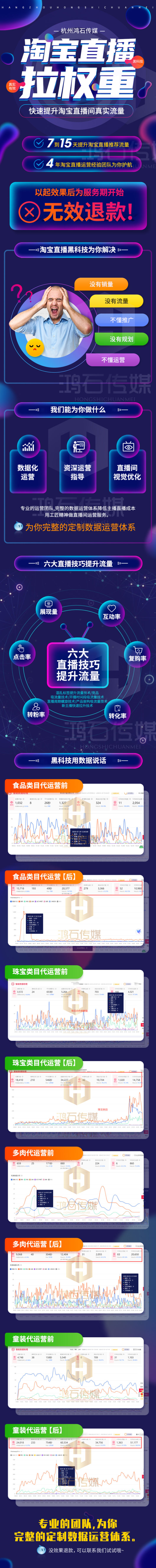淘宝直播怎么推广引流,如何给淘宝直播间引流推广