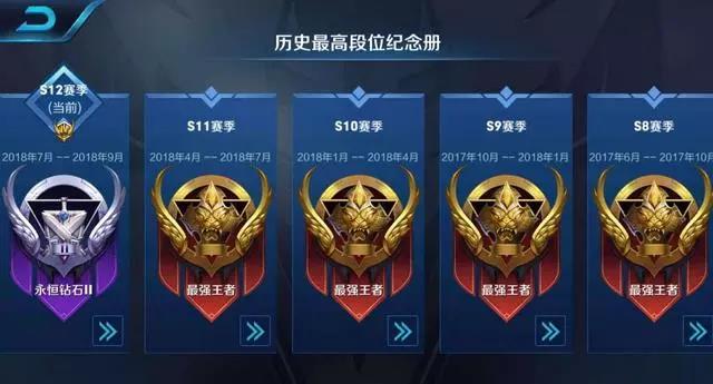 王者荣耀-最强代练曝光,3年赚得1套房,升过的星能绕地球两圈