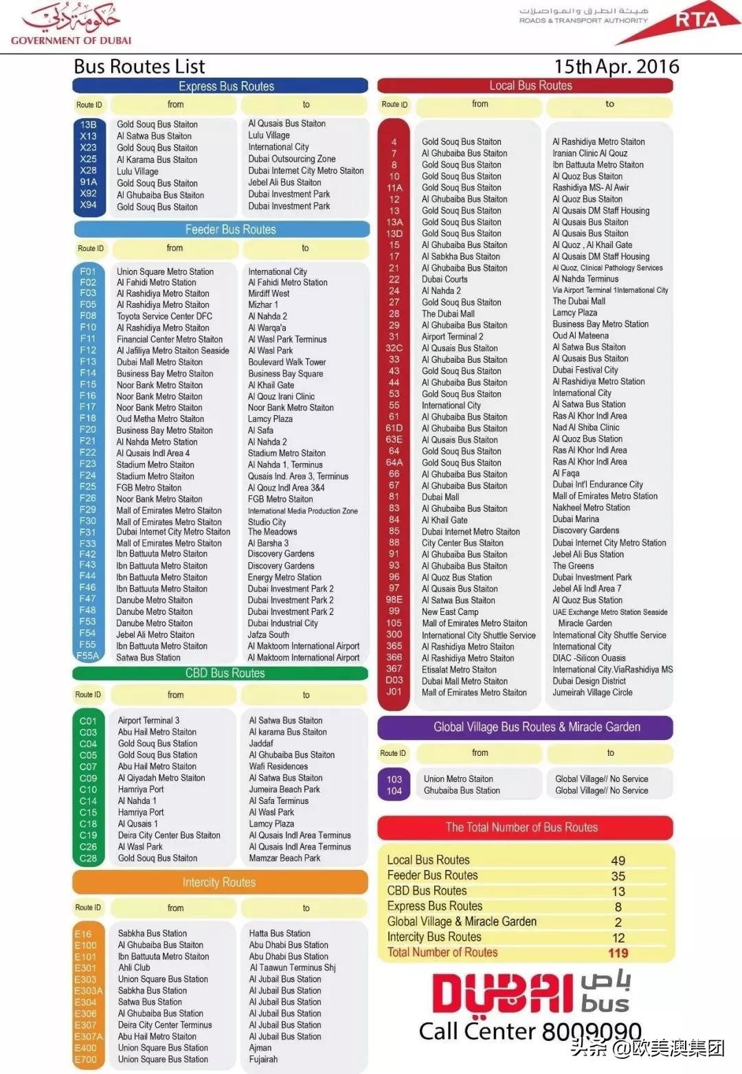 迪拜交通运输服务,去迪拜的交通工具