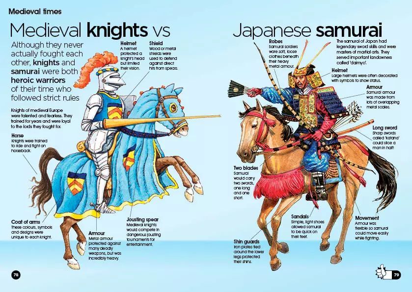 人类最致命的天敌,人类自相残杀的基因