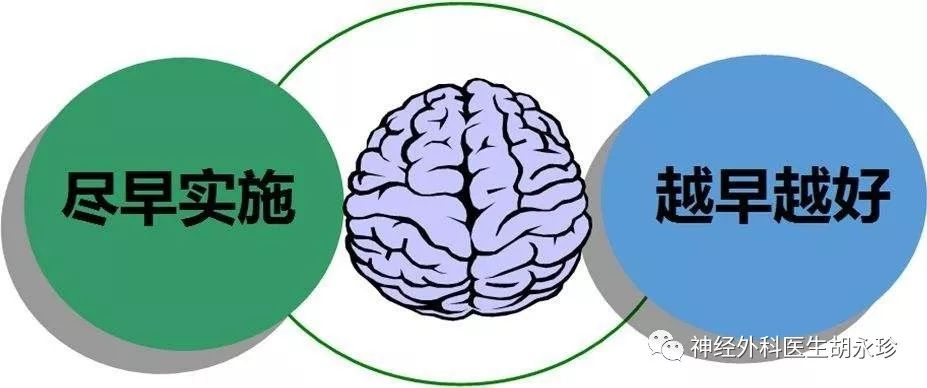 脑出血11个月还有康复的希望么,脑出血命保住了能清醒吗