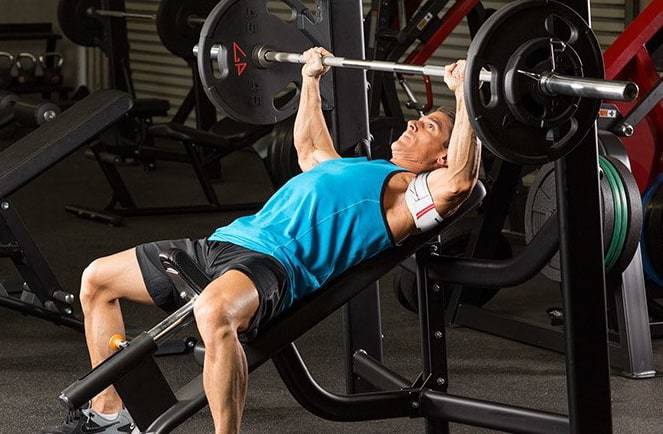 血流阻断训练带,bfr血阻训练法的作用