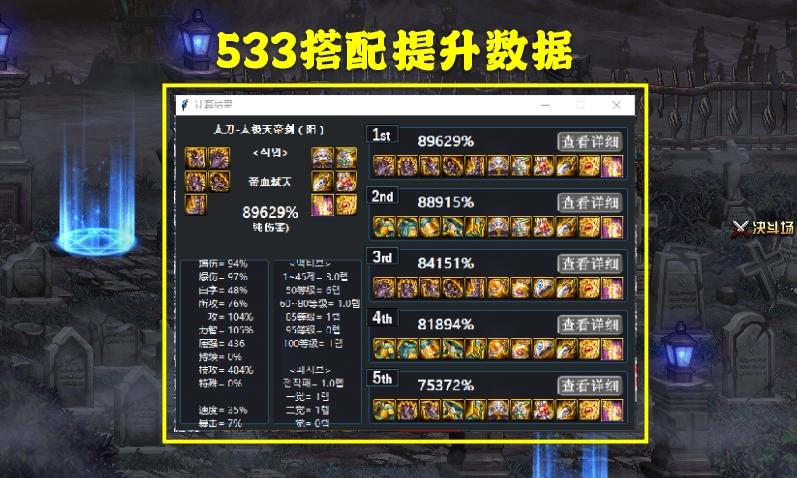 dnf一样的装备红眼和剑帝哪个强,dnf天帝剑比前瞻强多少