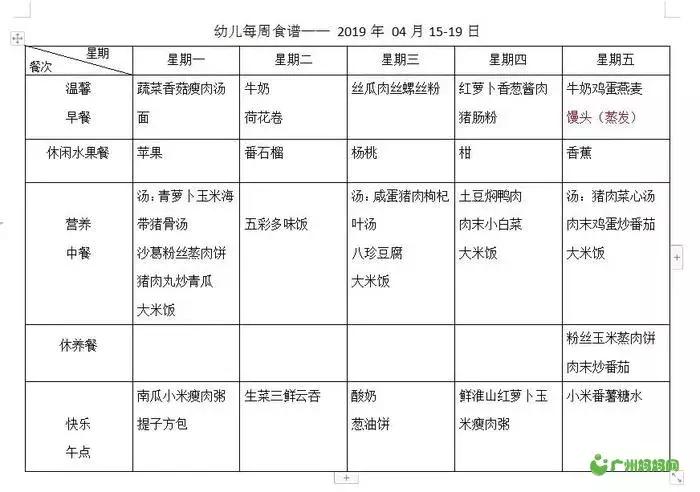 2017广州幼儿园学费,广州幼儿园学费排名