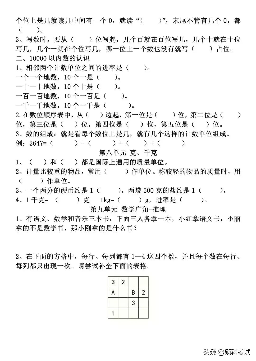 二年级下数学1-4单元思维导图创意,二年级下册数学各单元知识点归纳