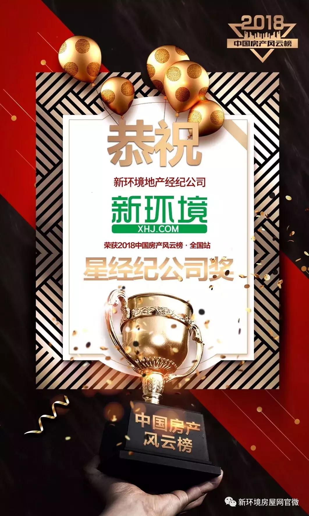 2019房产经纪标杆企业,中国房产风云榜星经纪人