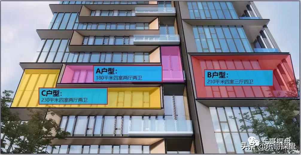 风云再起问鼎中原,郑州康桥美庐湾